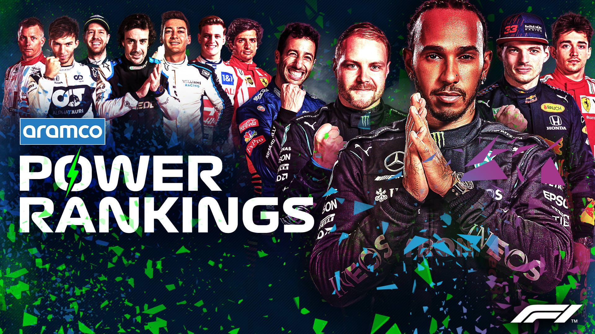 F1 POWER RANKINGS after the 2021 Bahrain Grand Prix Who started their